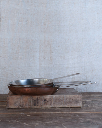 Les poêles en cuivre